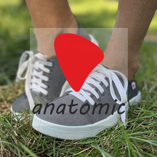 Barfotaskor från märket Anatomic Barefoot står på en gräsmatta..